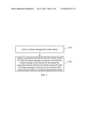 METHOD AND APPARATUS FOR COMMUNICATION MODE SWITCHING diagram and image