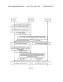 METHOD AND APPARATUS FOR COMMUNICATION MODE SWITCHING diagram and image