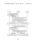 METHOD AND APPARATUS FOR COMMUNICATION MODE SWITCHING diagram and image