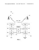 Method of Robust Transmit (Tx) Processing for Radio Frequency Coexistence     Management in Dual-SIM-Dual-Active communication Devices diagram and image