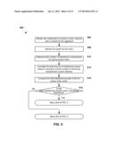 Method of Robust Transmit (Tx) Processing for Radio Frequency Coexistence     Management in Dual-SIM-Dual-Active communication Devices diagram and image