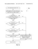 Method of Robust Transmit (Tx) Processing for Radio Frequency Coexistence     Management in Dual-SIM-Dual-Active communication Devices diagram and image