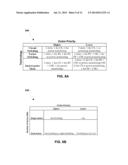 Method of Robust Transmit (Tx) Processing for Radio Frequency Coexistence     Management in Dual-SIM-Dual-Active communication Devices diagram and image