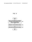 WIRELESS COMMUNICATION DEVICE AND CONTROL METHOD diagram and image