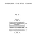 WIRELESS COMMUNICATION DEVICE AND CONTROL METHOD diagram and image