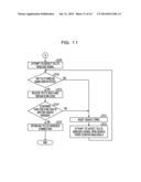 WIRELESS COMMUNICATION DEVICE AND CONTROL METHOD diagram and image