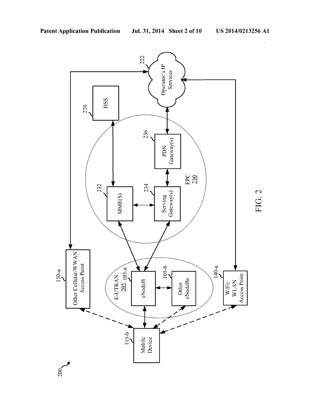 APPARATUS AND METHOD OF NETWORK SELECTION BASED ON AVAILABLE BANDWIDTH - diagram, schematic, and image 03