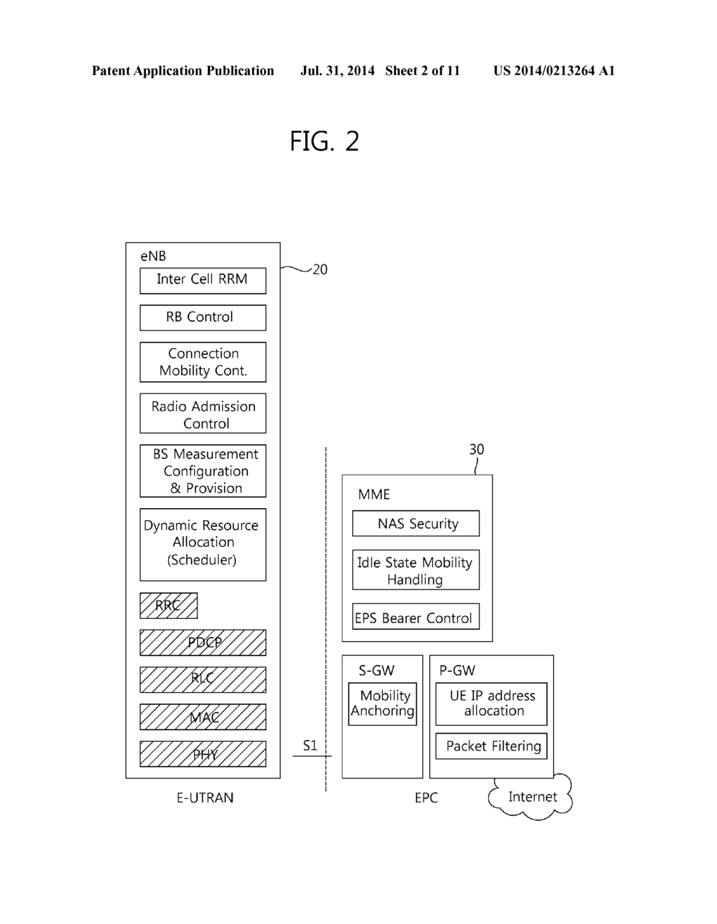 METHOD AND APPARATUS FOR TRANSMITTING ESTABLISHMENT CAUSE VALUE IN     WIRELESS COMMUNICATION SYSTEM - diagram, schematic, and image 03