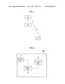 MOBILE COMMUNICATION METHOD AND RADIO BASE STATION diagram and image