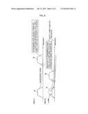 MOBILE COMMUNICATION METHOD AND RADIO BASE STATION diagram and image