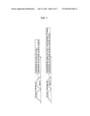 MOBILE COMMUNICATION METHOD AND RADIO BASE STATION diagram and image