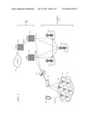 HYBRID COORDINATED SCHEDULING SCHEME FOR USE IN A RADIO ACCESS NETWORK diagram and image