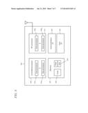 HYBRID COORDINATED SCHEDULING SCHEME FOR USE IN A RADIO ACCESS NETWORK diagram and image