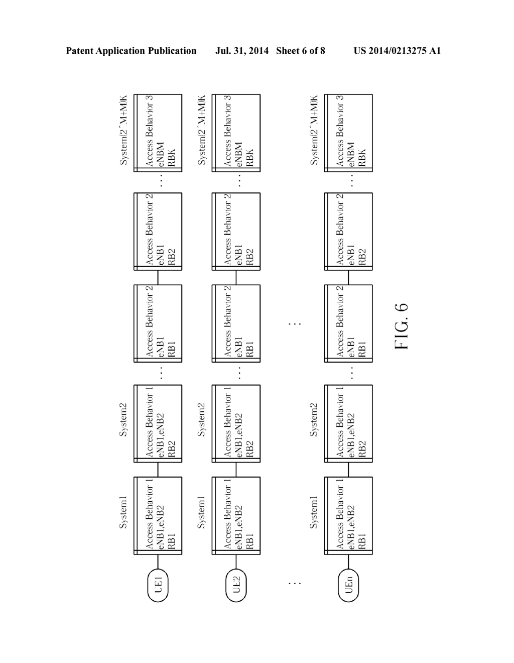 Methods of Performing Radio Resource Management, Network Node, Mobile     Device, Base Station, and Wireless Communication System Using the Same     Methods - diagram, schematic, and image 07