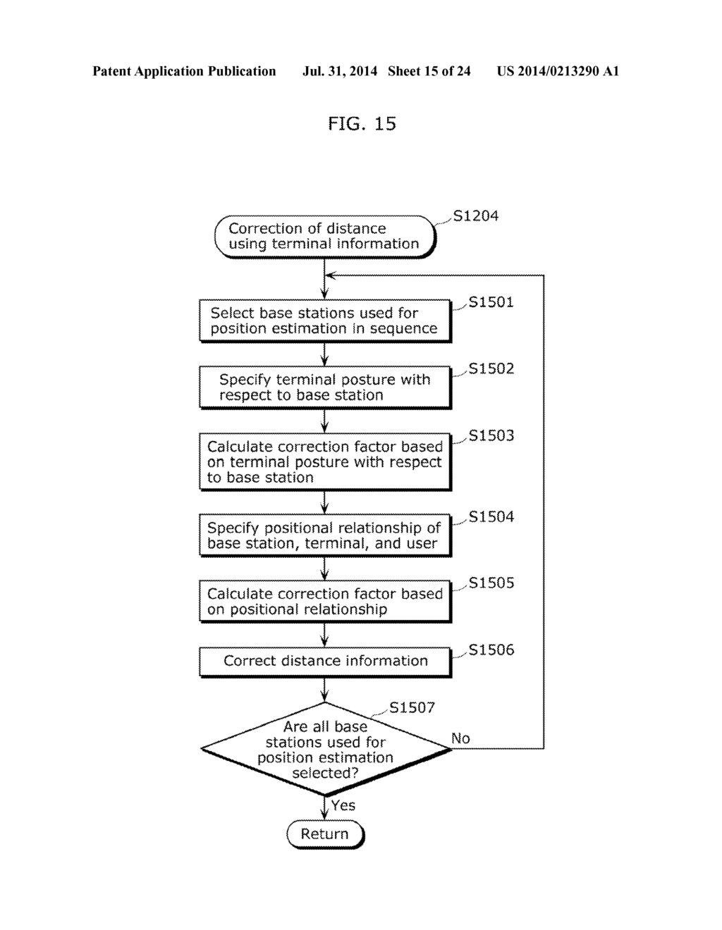 POSITION ESTIMATION DEVICE, POSITION ESTIMATION METHOD, PROGRAM AND     INTEGRATED CIRCUIT - diagram, schematic, and image 16