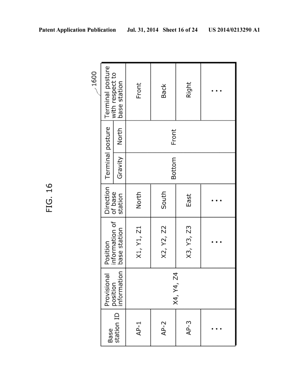 POSITION ESTIMATION DEVICE, POSITION ESTIMATION METHOD, PROGRAM AND     INTEGRATED CIRCUIT - diagram, schematic, and image 17