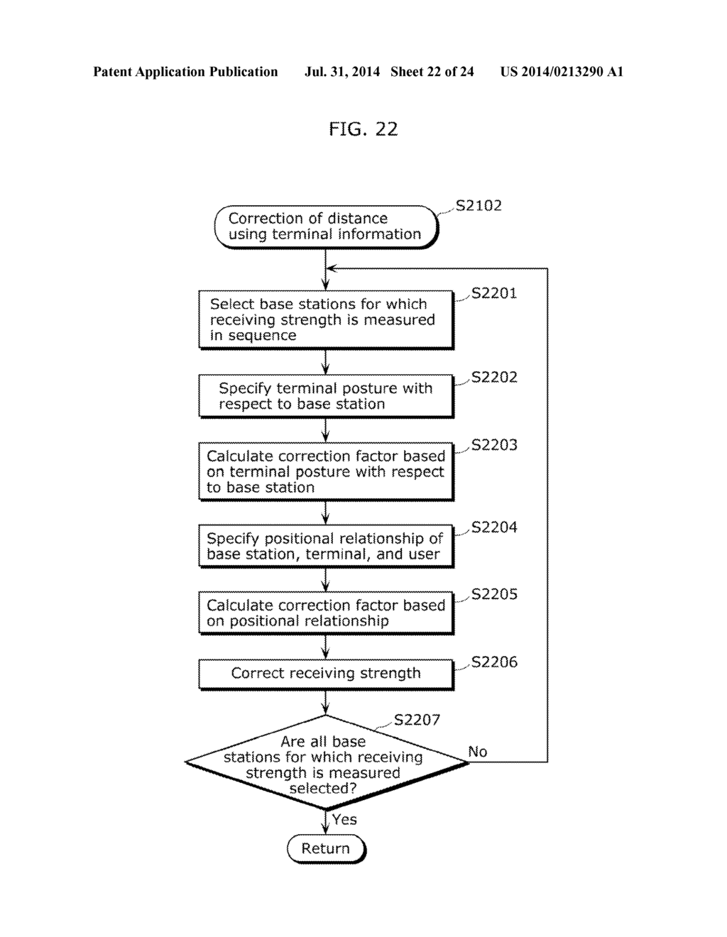 POSITION ESTIMATION DEVICE, POSITION ESTIMATION METHOD, PROGRAM AND     INTEGRATED CIRCUIT - diagram, schematic, and image 23