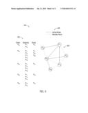 NETWORK ADMINISTRATOR INTERFACE SYSTEMS AND METHODS FOR MONITORING     INDUSTRIAL WIRELESS, SELF ORGANIZING MESH COMMUNICATION NETWORKS diagram and image