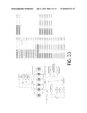 Puzzle-Based Interaction System For Eliciting A Desired Behavior diagram and image