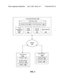 Pinochle Proposition diagram and image