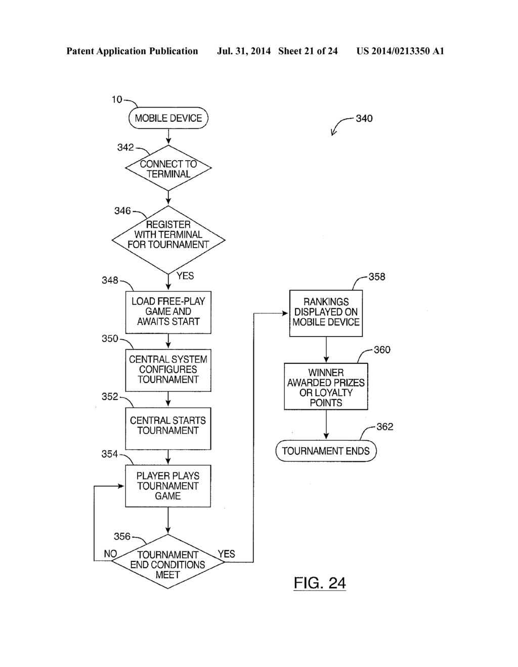 SYSTEMS AND METHODS FOR REMOTE GAMING USING GAME RECOMMENDER - diagram, schematic, and image 22