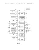 TERMINAL DISPLAY CONTROL METHOD, TERMINAL DISPLAY SYSTEM AND SERVER     APPARATUS diagram and image