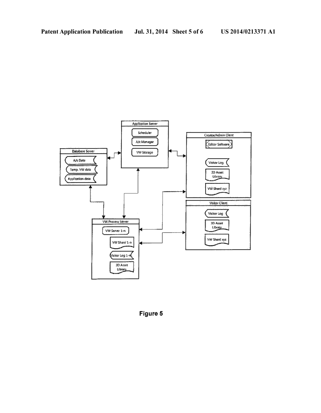 Method and System for Hosting Transient Virtual Worlds that can be     Created, Hosted and Terminated Remotely and Automatically - diagram, schematic, and image 06