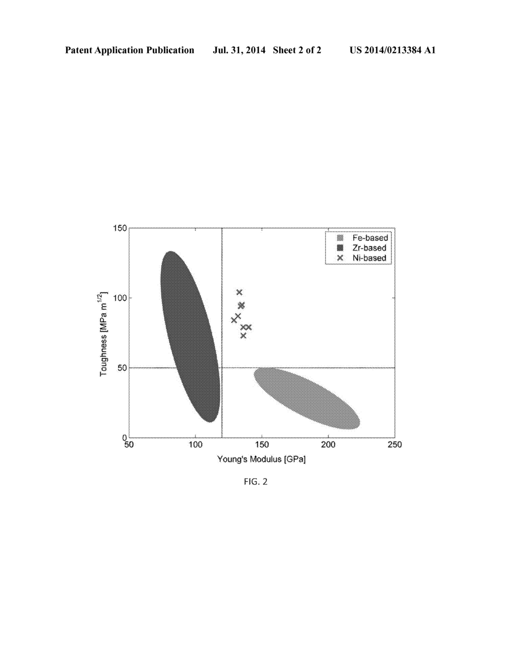 GOLF CLUB FABRICATED FROM BULK METALLIC GLASSES WITH HIGH TOUGHNESS AND     HIGH STIFFNESS - diagram, schematic, and image 03