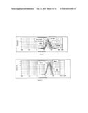 HIGH ACTIVITY OLEFIN POLYMERIZATION CATALYST COMPRISING BORON-CONTAINING     SILICA SUPPORT AND THE PREPARATION THEREOF diagram and image