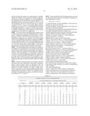 HERBICIDAL COMPOSITIONS AND METHODS USING COMBINATIONS OF     4-AMINO-3-CHLORO-6-(4-CHLORO-2-FLUORO-3-METHOXYPHENYL)PYRIDINE-2-CARBOXYL-    IC ACID OR A DERIVATIVE THEREOF AND AN ARYLOXYPHENOXY PROPIONATE ACCASE     INHIBITOR HERBICIDE diagram and image