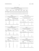 HERBICIDAL COMPOSITIONS AND METHODS USING COMBINATIONS OF     4-AMINO-3-CHLORO-6-(4-CHLORO-2-FLUORO-3-METHOXYPHENYL)PYRIDINE-2-CARBOXYL-    IC ACID OR A DERIVATIVE THEREOF AND AN ARYLOXYPHENOXY PROPIONATE ACCASE     INHIBITOR HERBICIDE diagram and image