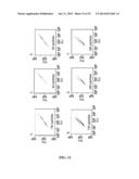 PLAQUE ARRAY METHODS AND COMPOSITIONS FOR FORMING AND DETECTING PLAQUES diagram and image