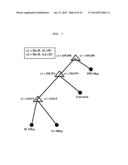 HIGH-THROUGHPUT ASSESSMENT METHOD FOR CONTACT HYPERSENSITIVITY diagram and image