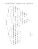 HIGH-THROUGHPUT ASSESSMENT METHOD FOR CONTACT HYPERSENSITIVITY diagram and image