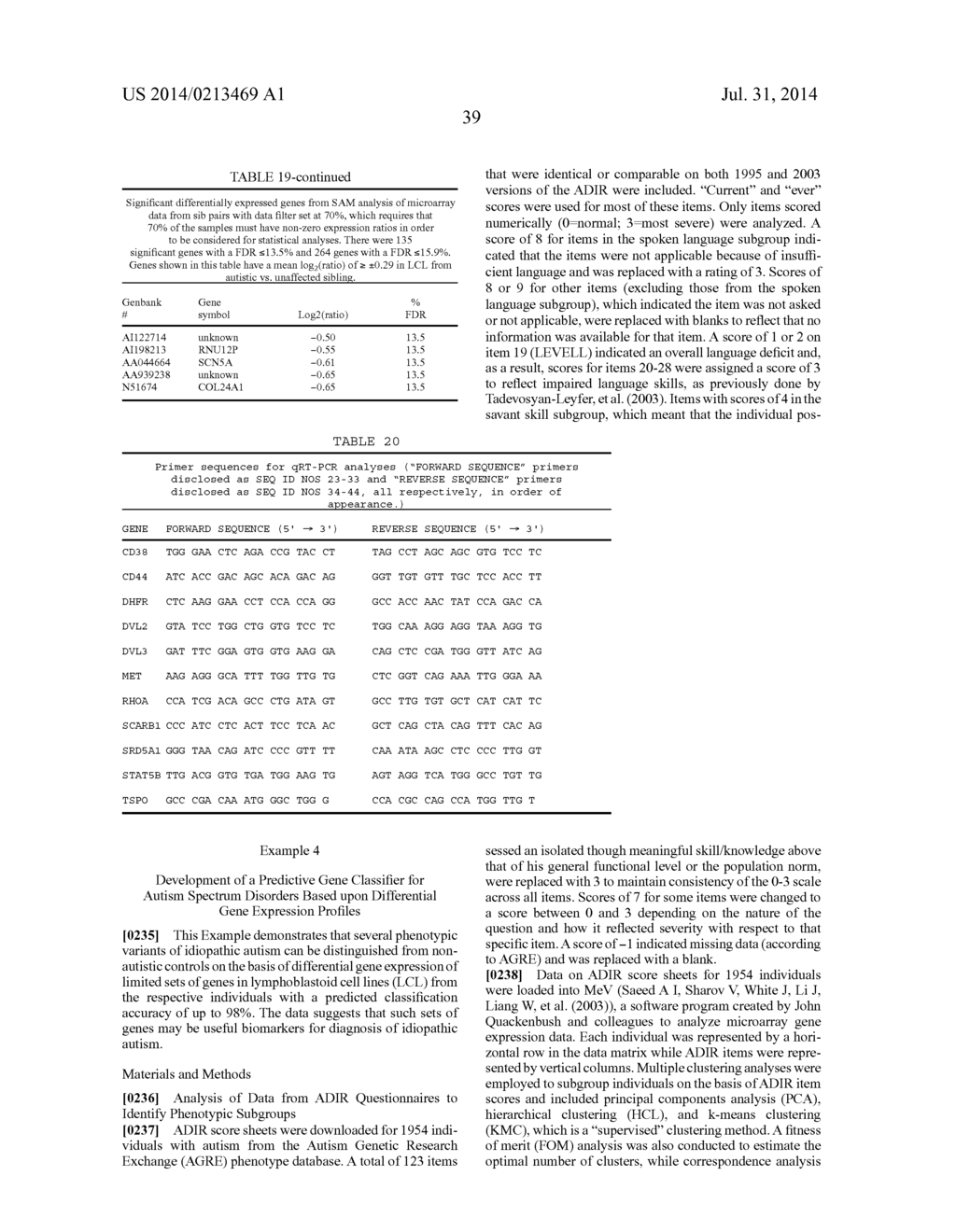 Compositions and Methods for Identifying Autism Spectrum Disorders - diagram, schematic, and image 54