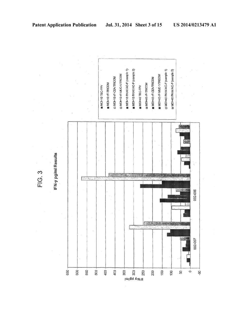 METHODS AND COMPOSITIONS FOR DETECTING IMMUNE RESPONSES - diagram, schematic, and image 04