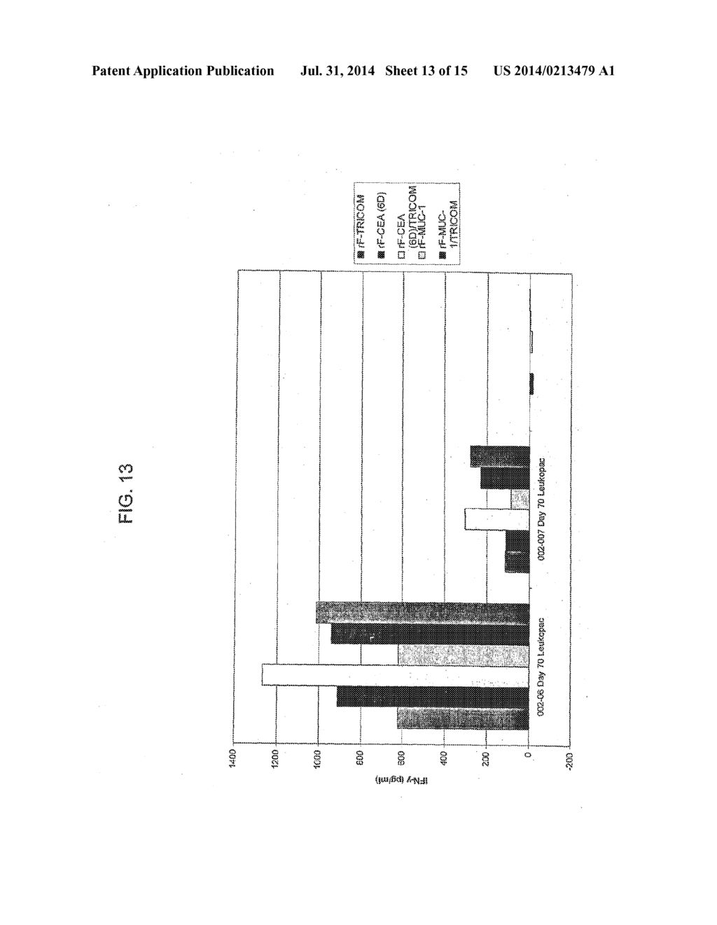 METHODS AND COMPOSITIONS FOR DETECTING IMMUNE RESPONSES - diagram, schematic, and image 14