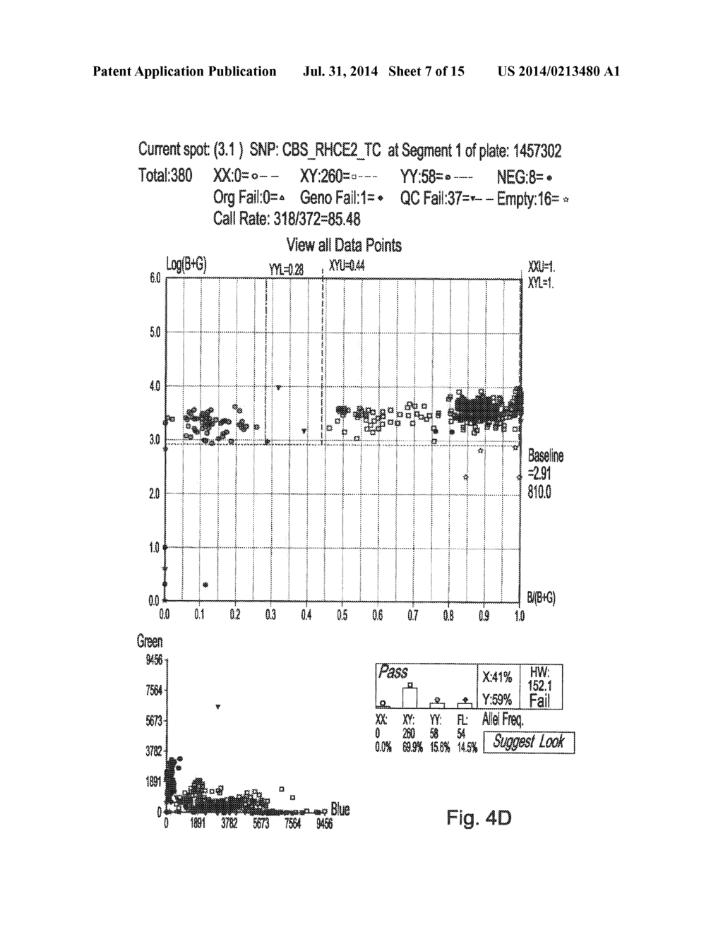 METHOD FOR THE SIMULTANEOUS DETERMINATION OF BLOOD GROUP AND PLATELET     ANTIGEN GENOTYPES - diagram, schematic, and image 08