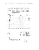 METHOD FOR THE SIMULTANEOUS DETERMINATION OF BLOOD GROUP AND PLATELET     ANTIGEN GENOTYPES diagram and image