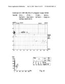 METHOD FOR THE SIMULTANEOUS DETERMINATION OF BLOOD GROUP AND PLATELET     ANTIGEN GENOTYPES diagram and image