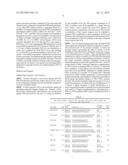 METHOD FOR THE SIMULTANEOUS DETERMINATION OF BLOOD GROUP AND PLATELET     ANTIGEN GENOTYPES diagram and image