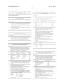 METHOD FOR THE SIMULTANEOUS DETERMINATION OF BLOOD GROUP AND PLATELET     ANTIGEN GENOTYPES diagram and image