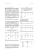 METHOD FOR THE SIMULTANEOUS DETERMINATION OF BLOOD GROUP AND PLATELET     ANTIGEN GENOTYPES diagram and image