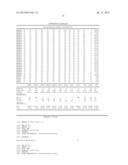 METHOD FOR THE SIMULTANEOUS DETERMINATION OF BLOOD GROUP AND PLATELET     ANTIGEN GENOTYPES diagram and image