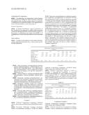 ASHLESS LUBRICANT COMPOSITION diagram and image