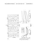 CHEMICAL MODIFICATION OF APOLIPOPROTEIN MIMETIC PEPTIDES FOR THE     PRODUCTION OF THERAPEUTIC AGENTS diagram and image