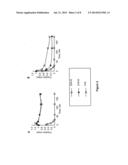 CHEMICAL MODIFICATION OF APOLIPOPROTEIN MIMETIC PEPTIDES FOR THE     PRODUCTION OF THERAPEUTIC AGENTS diagram and image