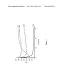 CHEMICAL MODIFICATION OF APOLIPOPROTEIN MIMETIC PEPTIDES FOR THE     PRODUCTION OF THERAPEUTIC AGENTS diagram and image