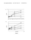 CHEMICAL MODIFICATION OF APOLIPOPROTEIN MIMETIC PEPTIDES FOR THE     PRODUCTION OF THERAPEUTIC AGENTS diagram and image