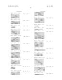 CHEMICAL MODIFICATION OF APOLIPOPROTEIN MIMETIC PEPTIDES FOR THE     PRODUCTION OF THERAPEUTIC AGENTS diagram and image